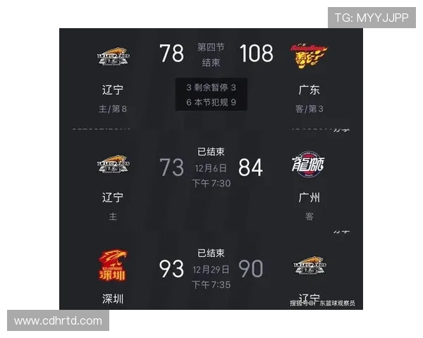 [CBA]徐杰26分 广东战胜辽宁扳平总比分.